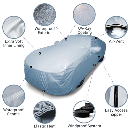 iCarCover 15-Layer Car Cover Waterproof All Weather | Premium Quality Car Covers for Automobiles 100% UV Protection, Mustang, Camaro, XK, 4-Series, M4, Supra, Thunderbird, Size C10 (See Size Chart) - Image 3