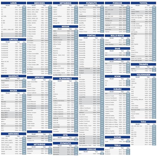 iCarCover 15-Layer Car Cover Waterproof All Weather | Premium Quality Car Covers for Automobiles 100% UV Protection, Mustang, Camaro, XK, 4-Series, M4, Supra, Thunderbird, Size C10 (See Size Chart) - Image 5