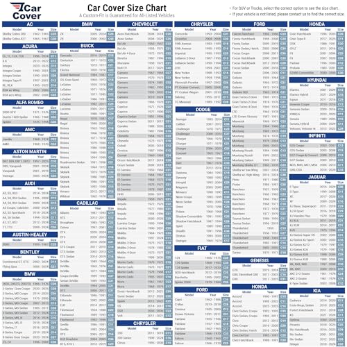 iCarCover 15-Layer Car Cover Waterproof All Weather | Premium Quality Car Covers for Automobiles 100% UV Protection, Mustang, Camaro, XK, 4-Series, M4, Supra, Thunderbird, Size C10 (See Size Chart) - Image 4