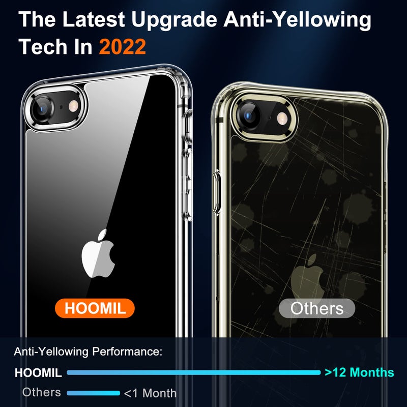 HOOMIL for iPhone SE 3rd/2nd Gen, iPhone 7/iPhone 8, Non-Yellowing, Drop Protection, Anti-Scratch Transparent Hard Back Phone Cover - Crystal Clear - Image 4