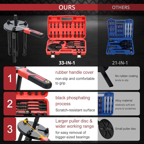 Tolneek 33-in-1 Bearing Puller Kit, Upgraded Heavy-Duty Wheel Bearing Removal Tool & Blind Hole Puller Set with Non-Slip Handle for Automotive, Industrial, Farm Use, Includes Portable Case (33in1-puller) - Image 2