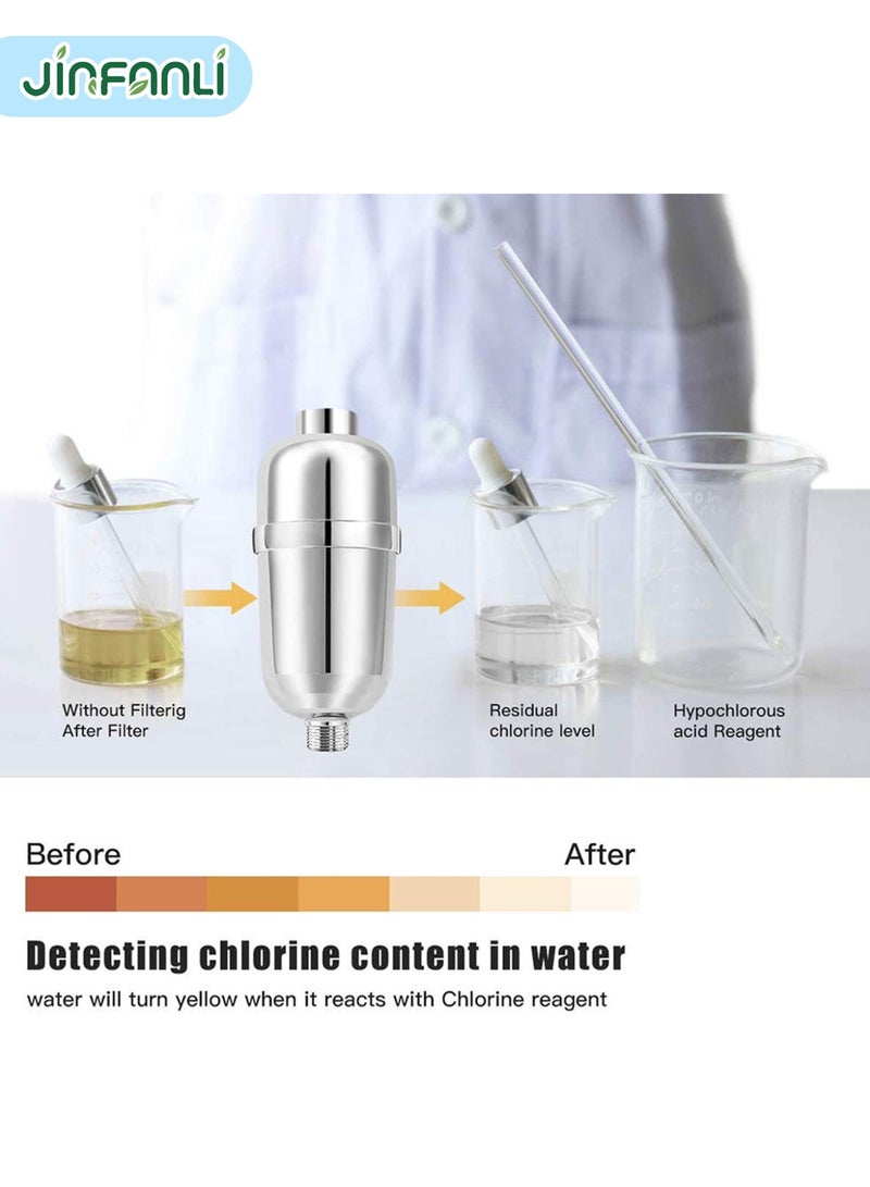جين فان ل أنا فلتر دش، فلتر رأس دش للمياه العسيرة من 16 مرحلة، فلتر مياه دش، فلتر رأس دش يزيل الكلور والفلورايد - Image 5