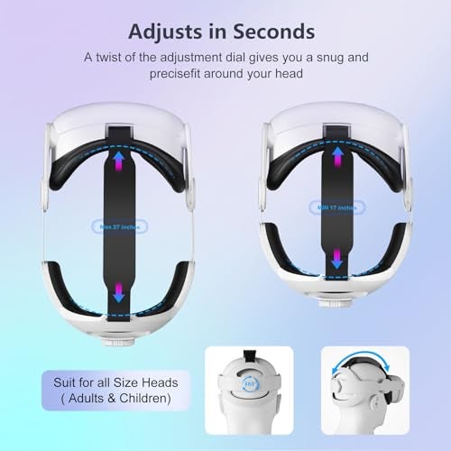 Saqico Head Strap for Meta Oculus Quest 3S/ Quest 3, Pressure-Free Elite Strap Accessories Replacement, Adjustable Headband Soft Cushion VR Headset Enhanced Comfort & Balanced Fit for Longer Immersion - Image 5