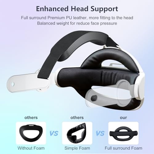 Saqico Head Strap for Meta Oculus Quest 3S/ Quest 3, Pressure-Free Elite Strap Accessories Replacement, Adjustable Headband Soft Cushion VR Headset Enhanced Comfort & Balanced Fit for Longer Immersion - Image 4