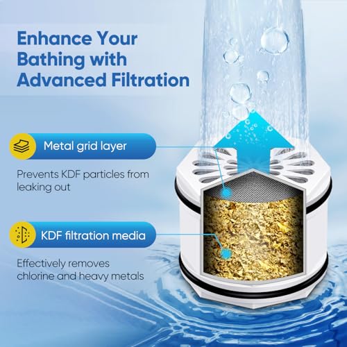 Pure Plus PUREPLUS WHR-140 Shower Head Filter Cartridge, Replacement for Culligan WSH-C125, HSH-C135, ISH-100, HSH-BN135, S-H200-C, S-H200-BN, S-W100-C Advanced KDF WTR Filtration & Consistent Water Flow, 3Pack - Image 4