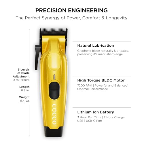 Cocco Hyper Veloce Pro Clipper, Digital Gap Ambassador Graphene Taper Blade Professional Hair Clippers, High-Torque BLDC Motor, All-Metal, Cordless, Charging Station Included, Yellow - Image 2