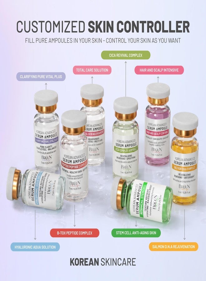 برون مجموعة سيروم BRÜUN Micro Infusion الكوري، 8 أمبولات (7 مل) - خلايا جذعية، حمض نووي من سمك السلمون، ببتيد، حمض الهيالورونيك AC - مجموعة معززة أساسية للوجه والجسم - Image 5