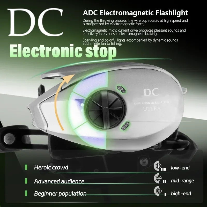 Deukio DC Baitcasting Reel, Magnesium Alloy Body 7.2:1 8+1BB Electronic Brake Fishing Reel Electronic Brake Band, Q3-Right - Image 4