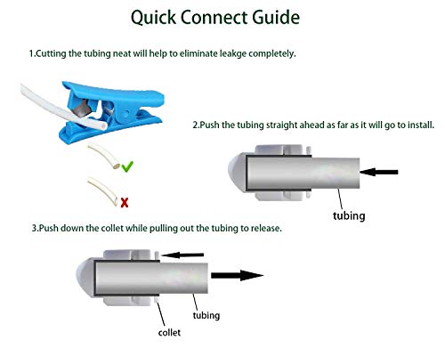 ESHIONG 1/4" Push to Connect One Way Check Valve for Reverse Osmosis Water Filter,NSF Certified Plastic Quick Connect RO Fittings (6 pcs) - Image 5