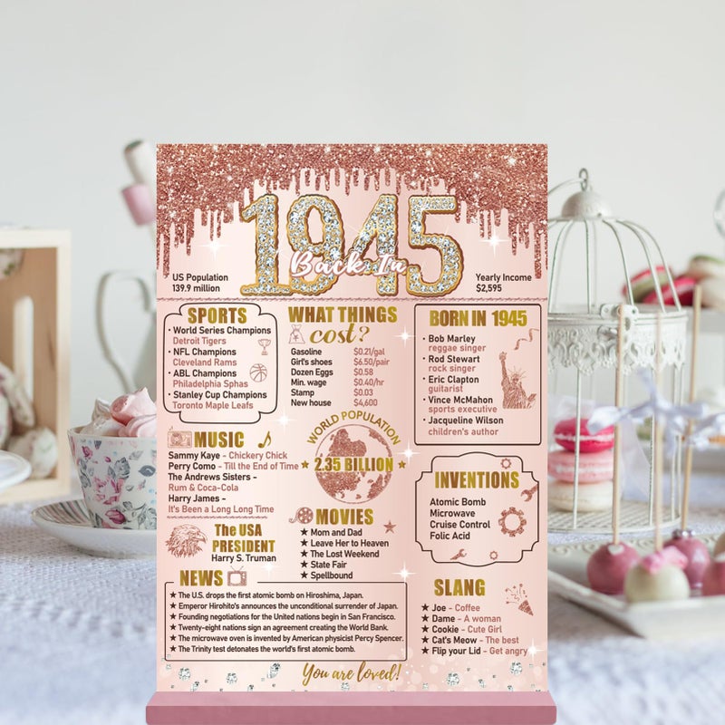 Bumqviy Happy 80th Birthday Decorations Back in 1945 Table Sign for Women  Pink Rose Gold 80 & Fabulous Birthday Two-Sided Wooden Poster with Stand  Eighty Year Old Birthday Gift Party Supplies - Image 4