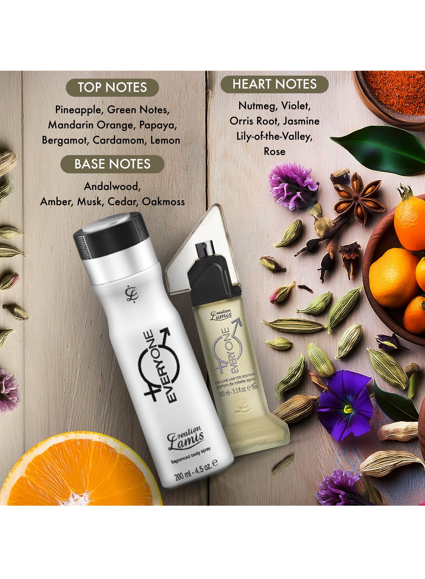 Creation Lamis Everyone 2Pcs Promo Pack Perfume de Toilette 100ml + Body Spray 200ml Unisex image 4