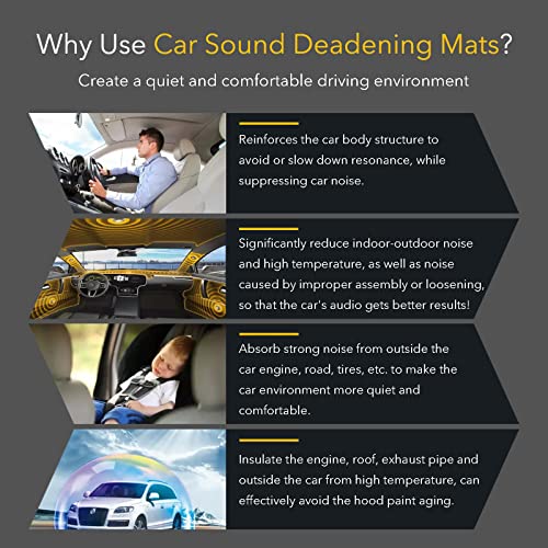 KOIKEY Car Sound Deadening Foam Mat - KOIKEY 197 mil 13.1 sqft Auto Soundproofing Material, Sound Deadener and Heat Insulation for Auto, Vehicle - Image 2