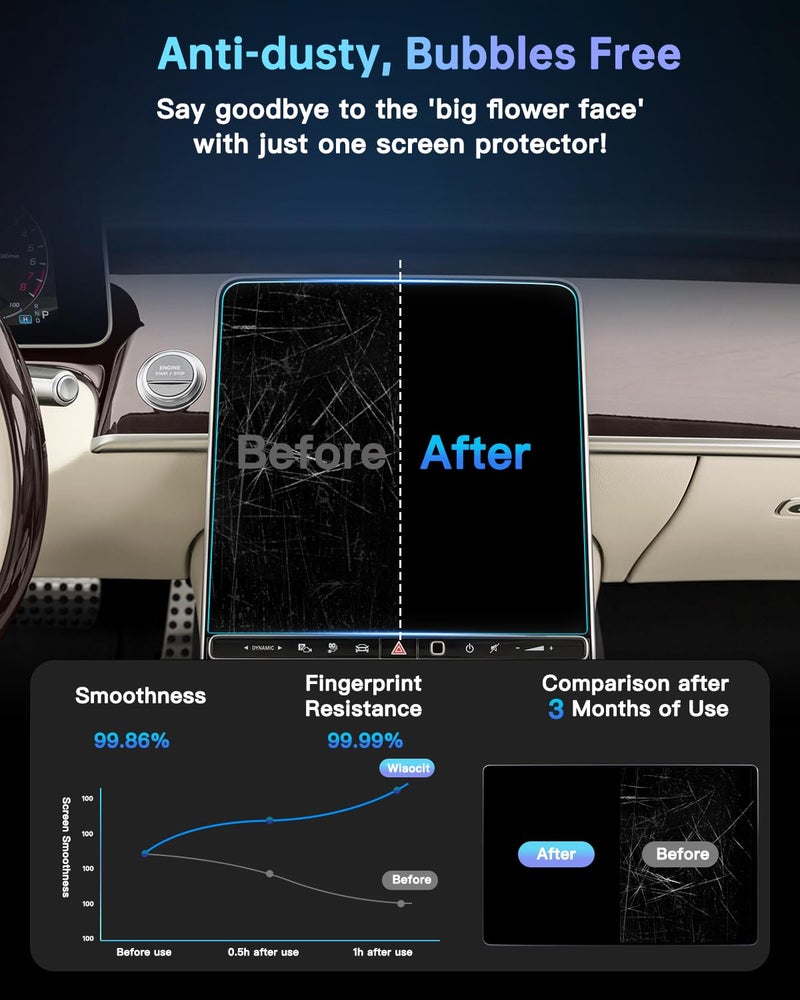 Ruiya 2021-2026 S Class Sedan Screen Protecto for Mercedes Benz S580/S500/Maybach(S 580/S 680) 12.8" Display Touchscreen 9HD Tempered Glass Compatible with 2021-2026 Mercedes Benz S Class - Image 5