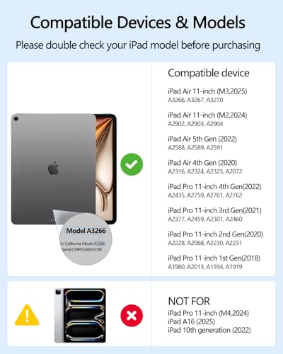 ORDA iPad Keyboard Case for Air 11 Inch (M3/2025,M2/2024) iPad Pro 11 Inch Case with Keyboard(4th/3rd/2rd/1st Gen) iPad Air 10.9" 5th/4th Gen,Magnetic Floating Cantilever Stand,Multi-Gestures Trackpad - Image 2