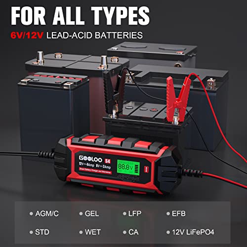 GOOLOO S4 4 Amp Car Battery Charger Automotive, 6V/2A 12V/4A Smart Trickle Charger Maintainer with Supply Mode, Automatic Motorcycle Battery Charger for Truck Lawn Mower RV Boat Lead-Acid Battery - Image 2