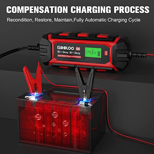 GOOLOO S4 4 Amp Car Battery Charger Automotive, 6V/2A 12V/4A Smart Trickle Charger Maintainer with Supply Mode, Automatic Motorcycle Battery Charger for Truck Lawn Mower RV Boat Lead-Acid Battery - Image 3
