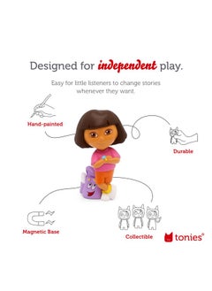 Tonies Dora The Explorer Audio Play Character  - Image 3