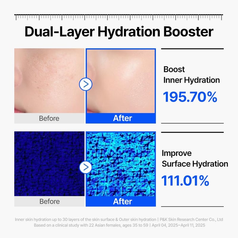 WELLAGE Real Hyaluronic Blue Ampoule 100, Korean Hydrating Serum for Face, Skin Firming Hyaluronic Acid Deep Moisturizing Serum with Panthenol, PDRN, 2.54 Fl Oz_R - Image 5