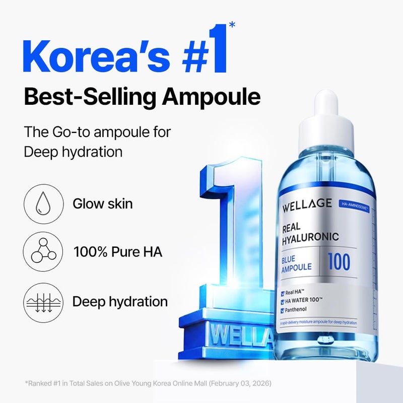 WELLAGE Real Hyaluronic Blue Ampoule 100, Korean Hydrating Serum for Face, Skin Firming Hyaluronic Acid Deep Moisturizing Serum with Panthenol, PDRN, 2.54 Fl Oz_R - Image 2