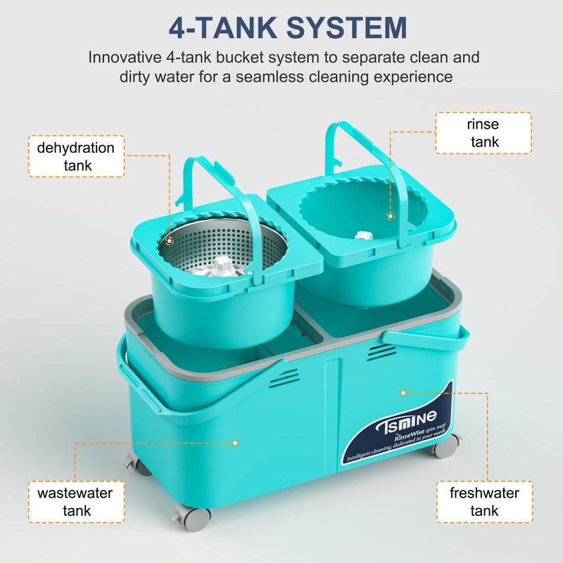 RinseWise Easy-Use Spin Mop for Cleaner, Controlled Rinsing, Clean & Dirty Water Separation Mop Bucket for Pet & Family Homes,360Â° Swivel Wheels, Safe for Hardwood & Tile, Adjustable Handle,6 Reusable Mop Heads - Image 3