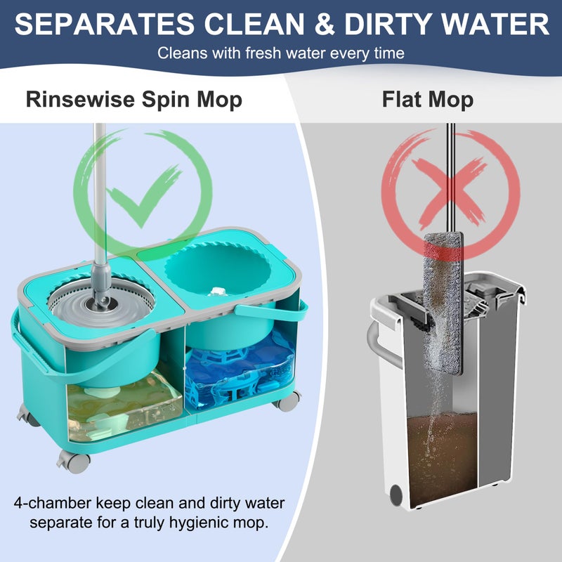 RinseWise Easy-Use Spin Mop for Cleaner, Controlled Rinsing, Clean & Dirty Water Separation Mop Bucket for Pet & Family Homes,360Â° Swivel Wheels, Safe for Hardwood & Tile, Adjustable Handle,6 Reusable Mop Heads - Image 2