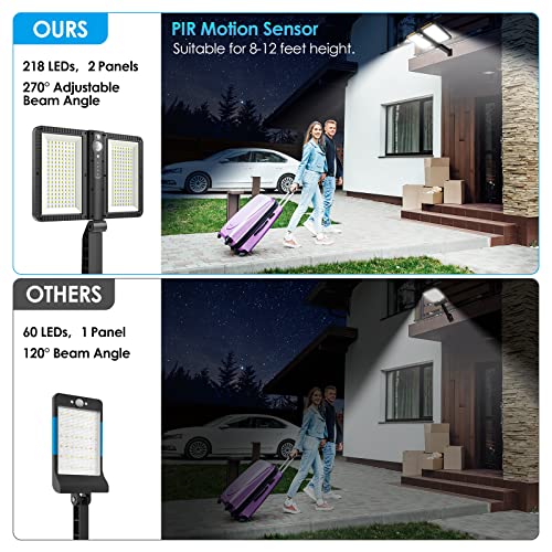 ropelux Solar Flood Lights Outdoor, 6000LM High Brightness Motion Sensor Outdoor Lights,IP65 Waterproof and 5 Modes, Wider Illuminated Area LED Solar Lights for Garden Patio Street - Image 2