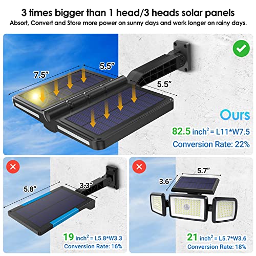 ropelux Solar Flood Lights Outdoor, 6000LM High Brightness Motion Sensor Outdoor Lights,IP65 Waterproof and 5 Modes, Wider Illuminated Area LED Solar Lights for Garden Patio Street - Image 3