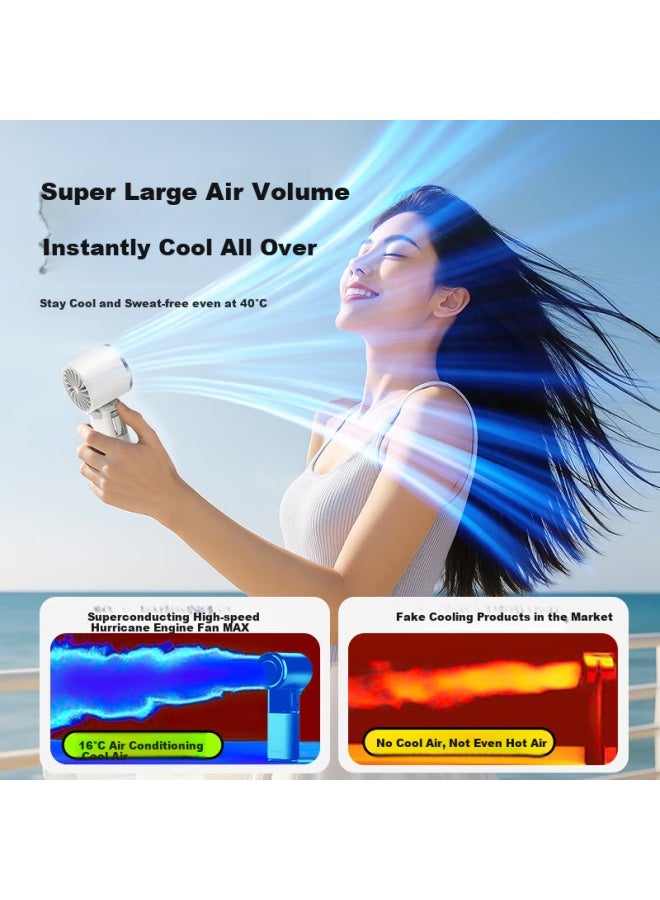Venider Portable Handheld Mini Fan With Semiconductor Cooling, Built-in Charging Cable, Handheld Fan, Portable Fan, High-speed Mini Fan, Rechargeable Handheld Fan With Long Battery Life - Image 2