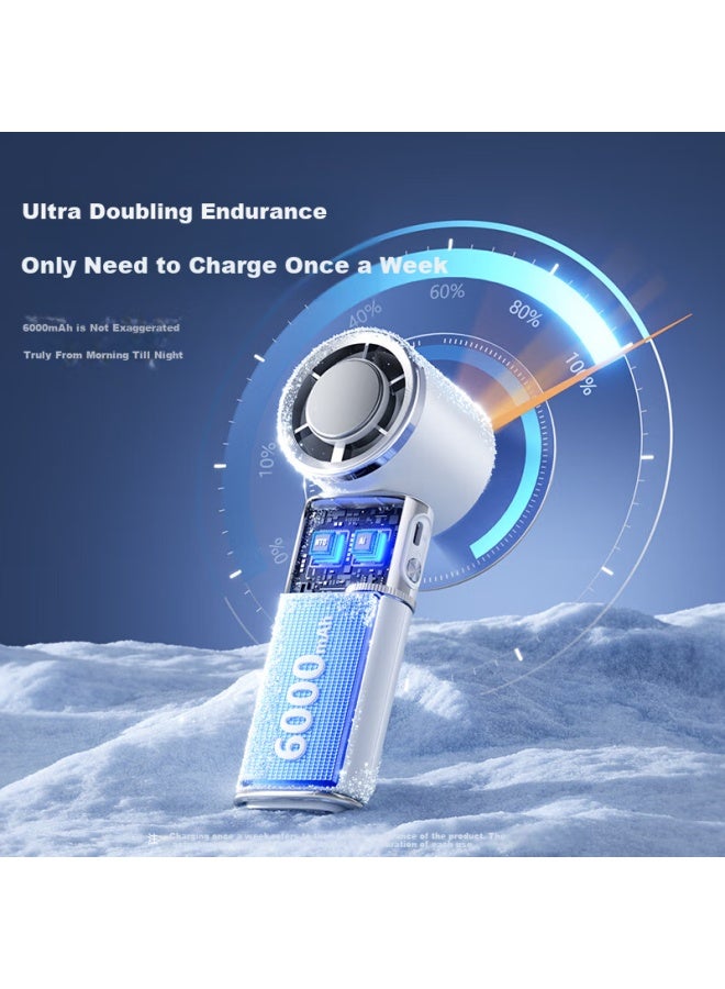Venider Portable Handheld Mini Fan With Semiconductor Cooling, Built-in Charging Cable, Handheld Fan, Portable Fan, High-speed Mini Fan, Rechargeable Handheld Fan With Long Battery Life - Image 3