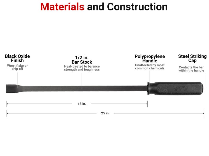 TEKTON 25-Inch Angled Tip Handled Pry Bar with Striking Cap | LSQ42025 - Image 2