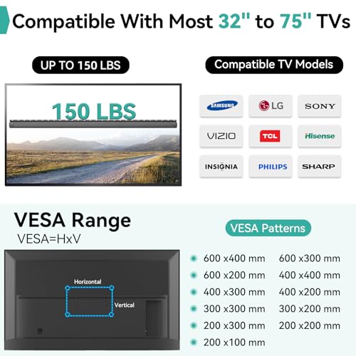 Auoace No Stud TV Wall Mount, 32 to 75-inch Drywall TV Bracket, Tilts Up to 5°, Low Profile Studless TVs Mount, Easy Install, Include All Hardware, Fit Most 40" 50" 55" 60" 65" 75" Smart TVs - Image 4