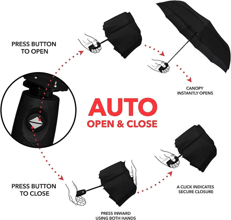 Kerok Portable Auto Travel Umbrella - Windproof for Rain, Strong for Wind, Auto Open/Close Button, Perfect Car Umbrella for Men & Women (Black) - Image 4