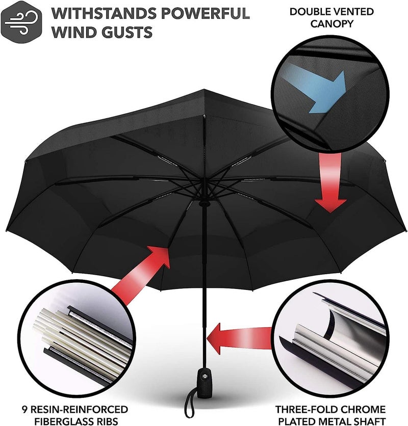 Kerok Portable Auto Travel Umbrella - Windproof for Rain, Strong for Wind, Auto Open/Close Button, Perfect Car Umbrella for Men & Women (Black) - Image 3
