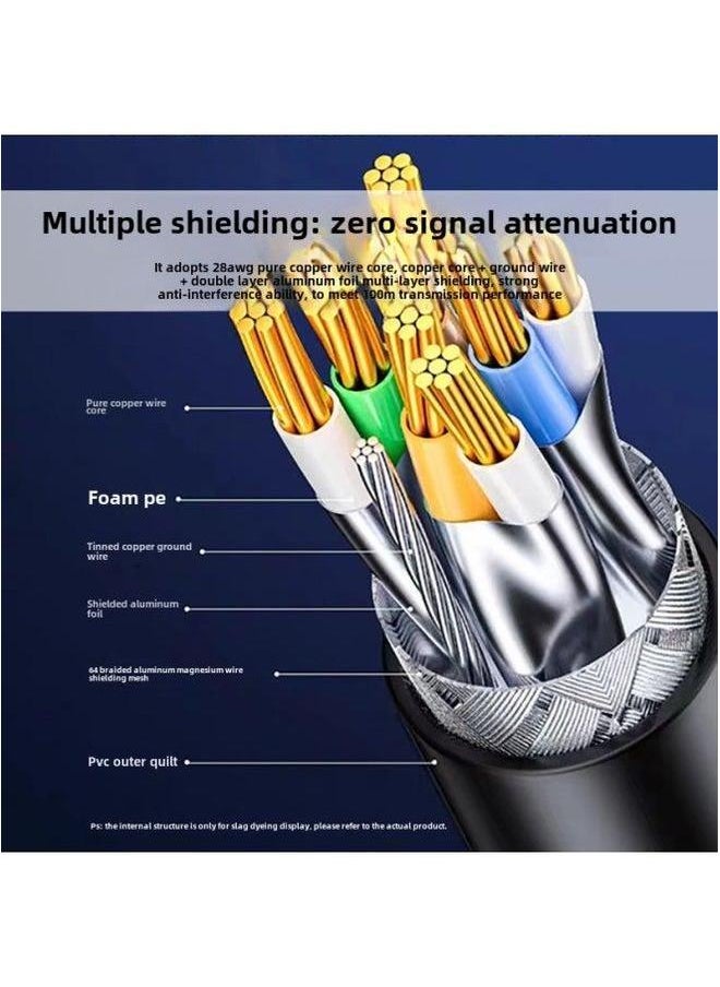 Generic Network Cable Class 8 Finished Product 10 Gigabit Home Jumper Pure Copper Double Shielded For -color:Category Gig Black * Round Wire Shielding-Cord Length:20m  - Image 4