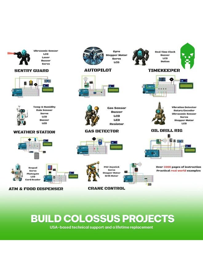 GAR Colossus Starter Kit for Arduino Uno Mega Nano - Complete Advanced Set, 5 Main Boards - 30 Sensors, 10 Shields with ESP32 WiFi + Bluetooth Modules for Wireless Robotics Smart Car - Image 5