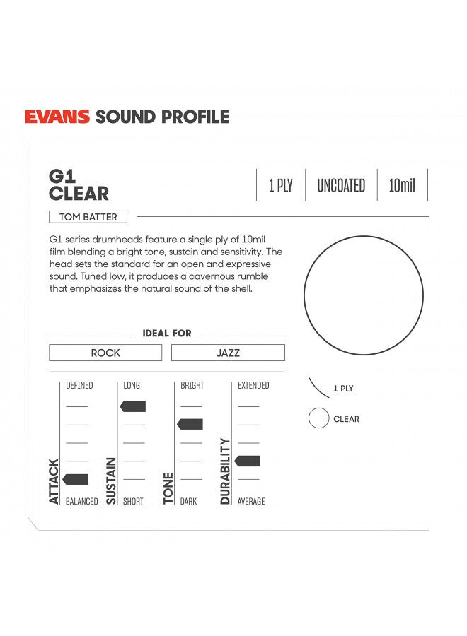EVANS Evans G1 Clear Drum Head, 16 Inch  - Image 3