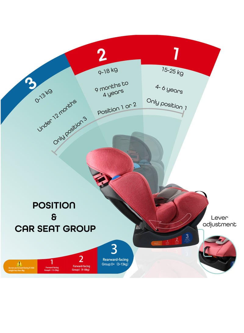 Moon Infant Car Seat – Convertible Safety Seat (0–25kg), Rear And Forward Facing, for Birth to 6 Years, Cushioned And Travel Friendly Design – Pink - Image 2