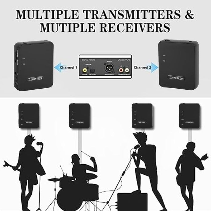 Vbestlife Rechargeable 2 4G Stereo IEM System Only Receiver for Studio Band Rehearsal Live Performance - Image 4