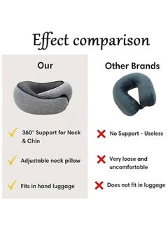 Durku Neck Pillow for Travel,Upgraded Travel Neck Pillow,Provides Double Support to The Head, Neck, and Chin in Any Sleeping Position on Flights, Car, and at Home, Comfortable Airplane Travel Pillow - pzsku/Z8C4E43128549FE7CACEBZ/45/_/1726788517/c003dd54-73e3-4b19-a5b9-6e253f54b685