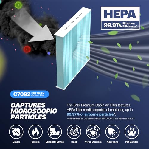 BNX TruFilter C7092 Cabin Air Filter, HEPA 99.97%, MADE IN USA, Compatible with Subaru Crosstrek, Ascent, Impreza, Legacy, Outback, Toyota Prius C-HR, Prius AWD-e, Prius Prime, Corolla, RAV4, Venza - Image 4