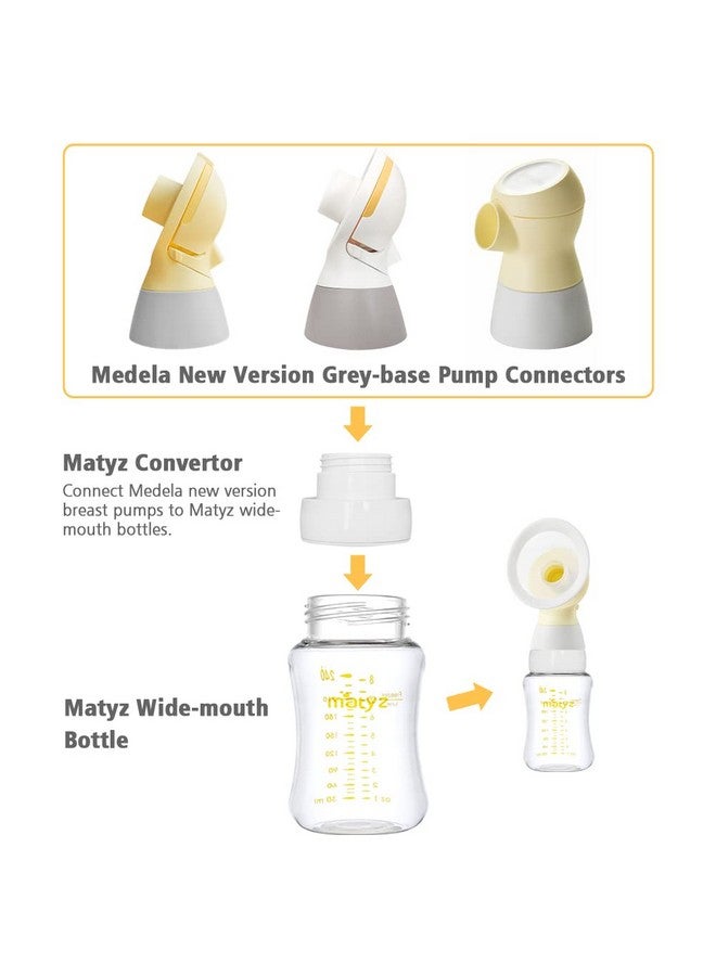 Matyz Bottle Convertors for Medele Breast Pumps (Pack of 4) - Connect All Versions of Medele Breast Pumps to Matyz Wide Mouth Bottles - Image 2