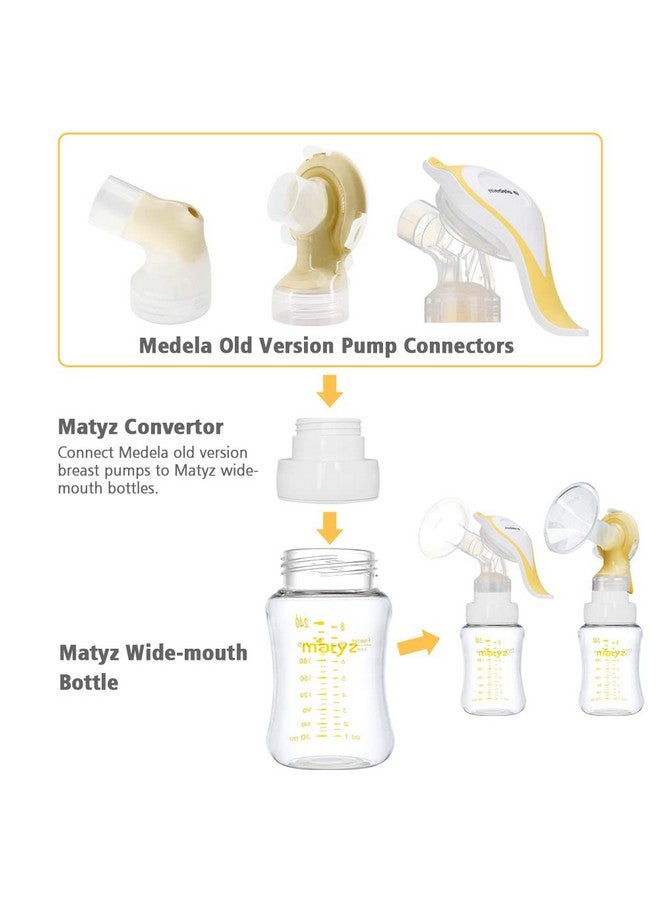Matyz Bottle Convertors for Medele Breast Pumps (Pack of 4) - Connect All Versions of Medele Breast Pumps to Matyz Wide Mouth Bottles - Image 3