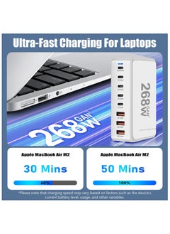TecV 268W USB C Charger, GaN III 8 Port Fast Charging Station Type C Hub, PD 100W Laptop Charger Adapter for MacBook Air, Sumsung S24 S23 S22 Ultra, iPhone 16 15 14 13, and iPad Pro  - Image 4