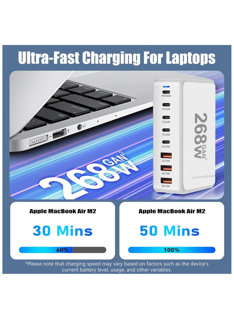 TecV 268W USB C Charger, GaN III 8 Port Fast Charging Station Type C Hub, PD 100W Laptop Charger Adapter for MacBook Air, Sumsung S24 S23 S22 Ultra, iPhone 16 15 14 13, and iPad Pro - Image 4