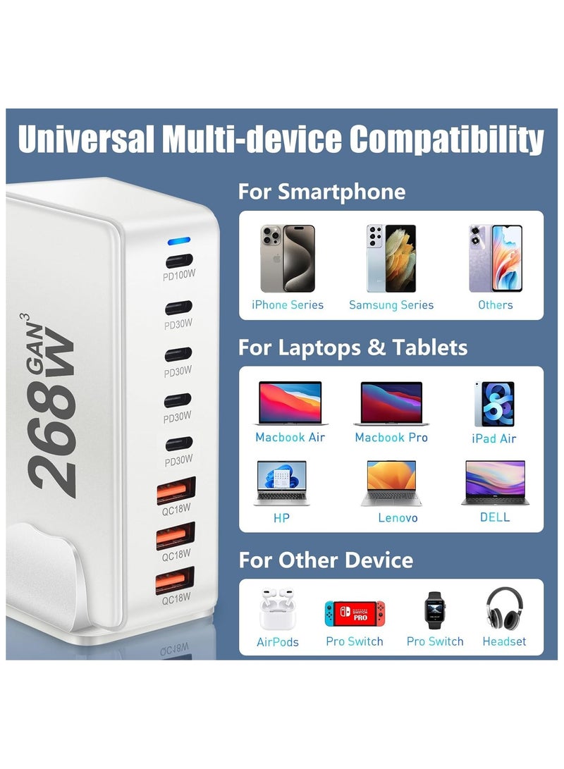 TecV 268W USB C Charger, GaN III 8 Port Fast Charging Station Type C Hub, PD 100W Laptop Charger Adapter for MacBook Air, Sumsung S24 S23 S22 Ultra, iPhone 16 15 14 13, and iPad Pro - Image 5