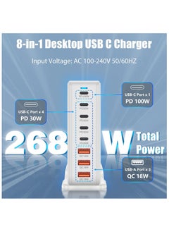 TecV 268W USB C Charger, GaN III 8 Port Fast Charging Station Type C Hub, PD 100W Laptop Charger Adapter for MacBook Air, Sumsung S24 S23 S22 Ultra, iPhone 16 15 14 13, and iPad Pro  - Image 2