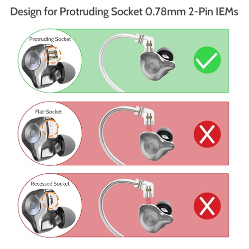 Cubilux 3.5mm 2-Pin 0.78mm IEM Cable with Microphone, Silver Plated OFC Wires Earphone Cable with Boom MIC for Wan'er S.G, ZS10 Pro, ZS10 Pro X, ZSN PRO, ZSX in-Ear Monitor, 4 Feet - Image 4