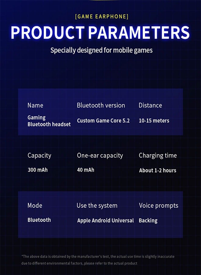 TWS Gaming Wireless Headset - White - Image 5