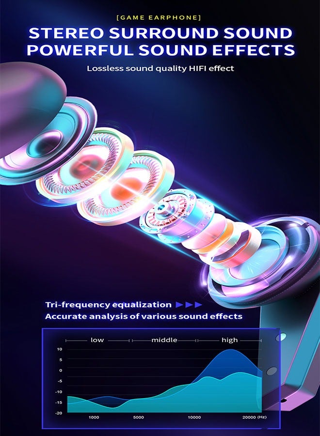 TWS Gaming Wireless Headset - White - Image 3