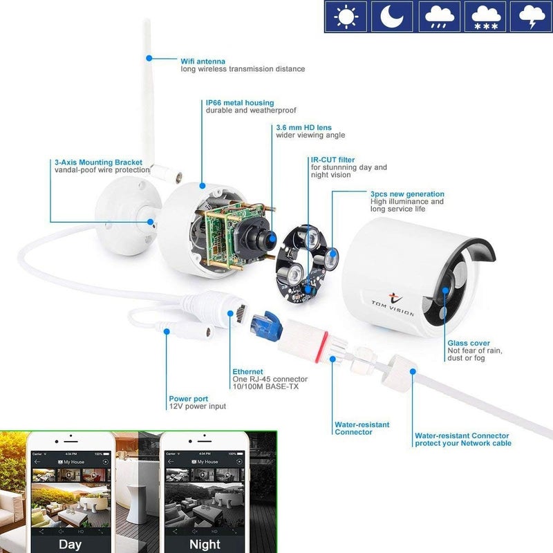 Tomvision Expandable 10CH Wireless CCTV Security House Camera System 10CH 2K/5MPNVR Kits + 4 Pack 3.0MP HD Antenna IP Network WiFi Mic Camera Night Vision Remote Access Motion Detection(White+1TB) - Image 5